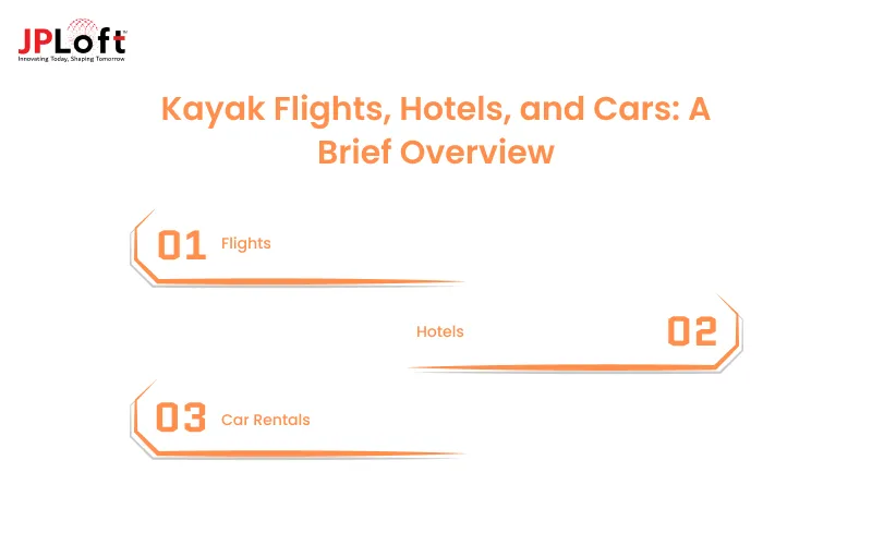 Kayak Flights, Hotels, and Cars_ A Brief Overview
